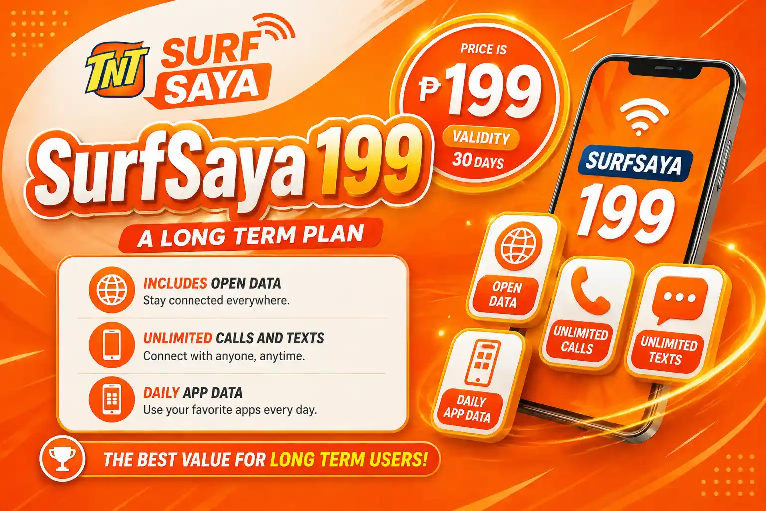TNT SurfSaya 3 TNT SurfSaya 199 30 Days Data Promo Philippines