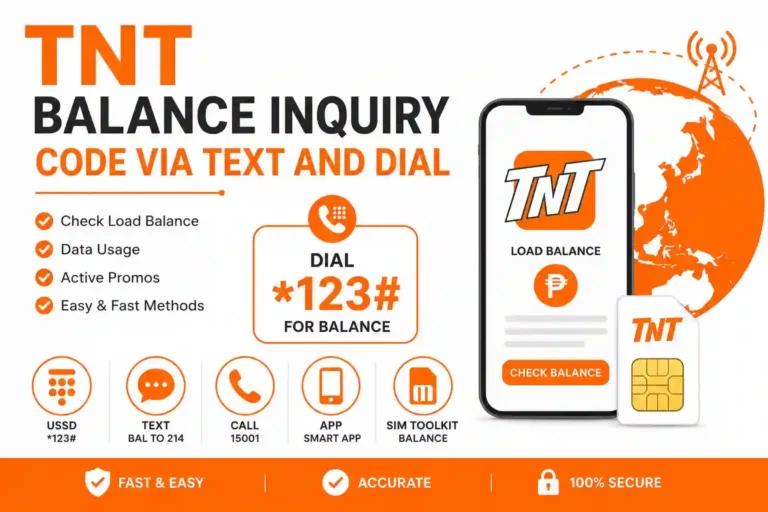 TNT Balance Inquiry 7 TNT Balance Inquiry Code via Text and Dial with *123# balance check, mobile phone illustration, and orange-white telecom design.